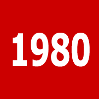 Facts about Polandat the Moscow 1980 Olympics width=